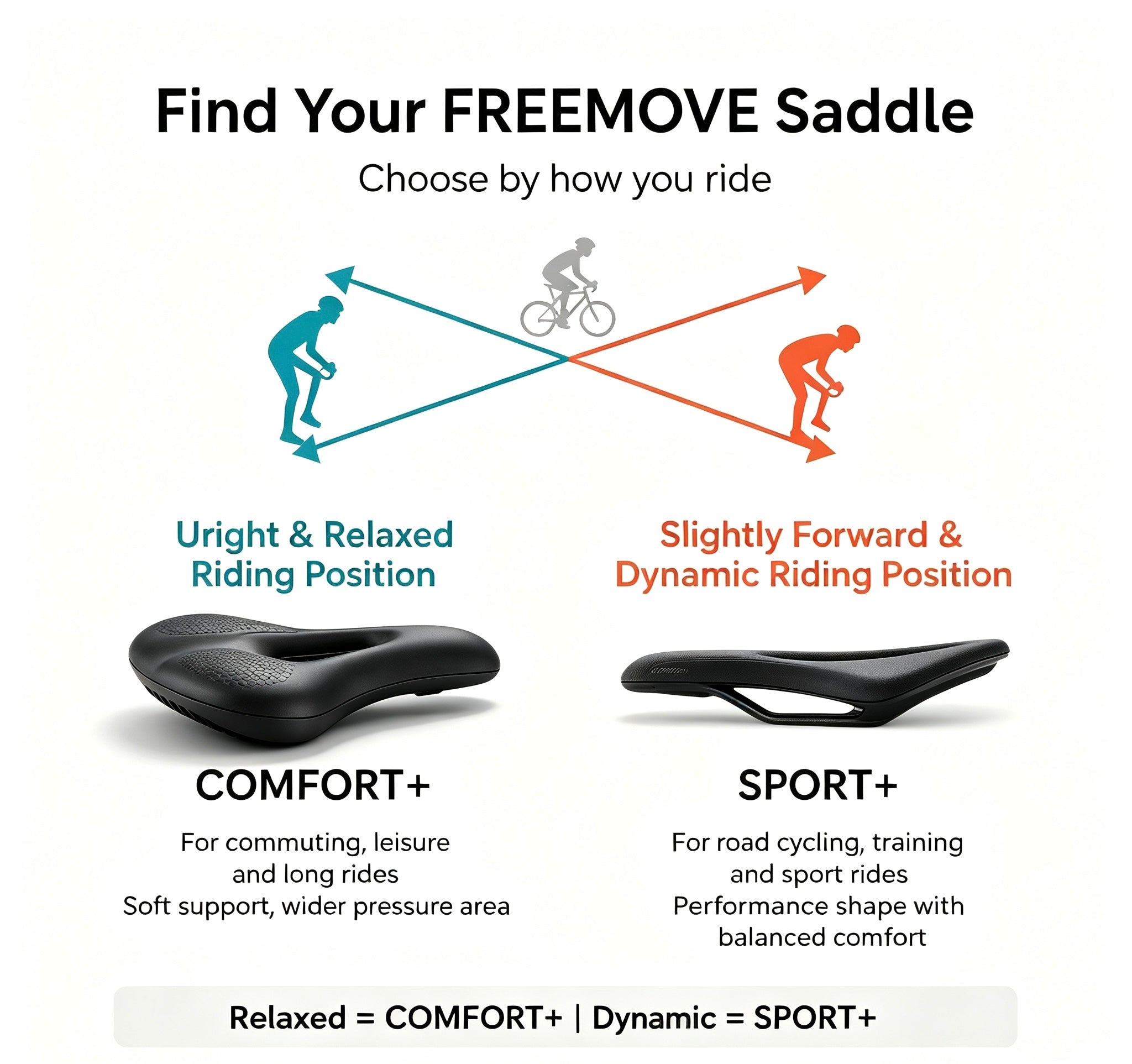 FREEMOVE Saddle